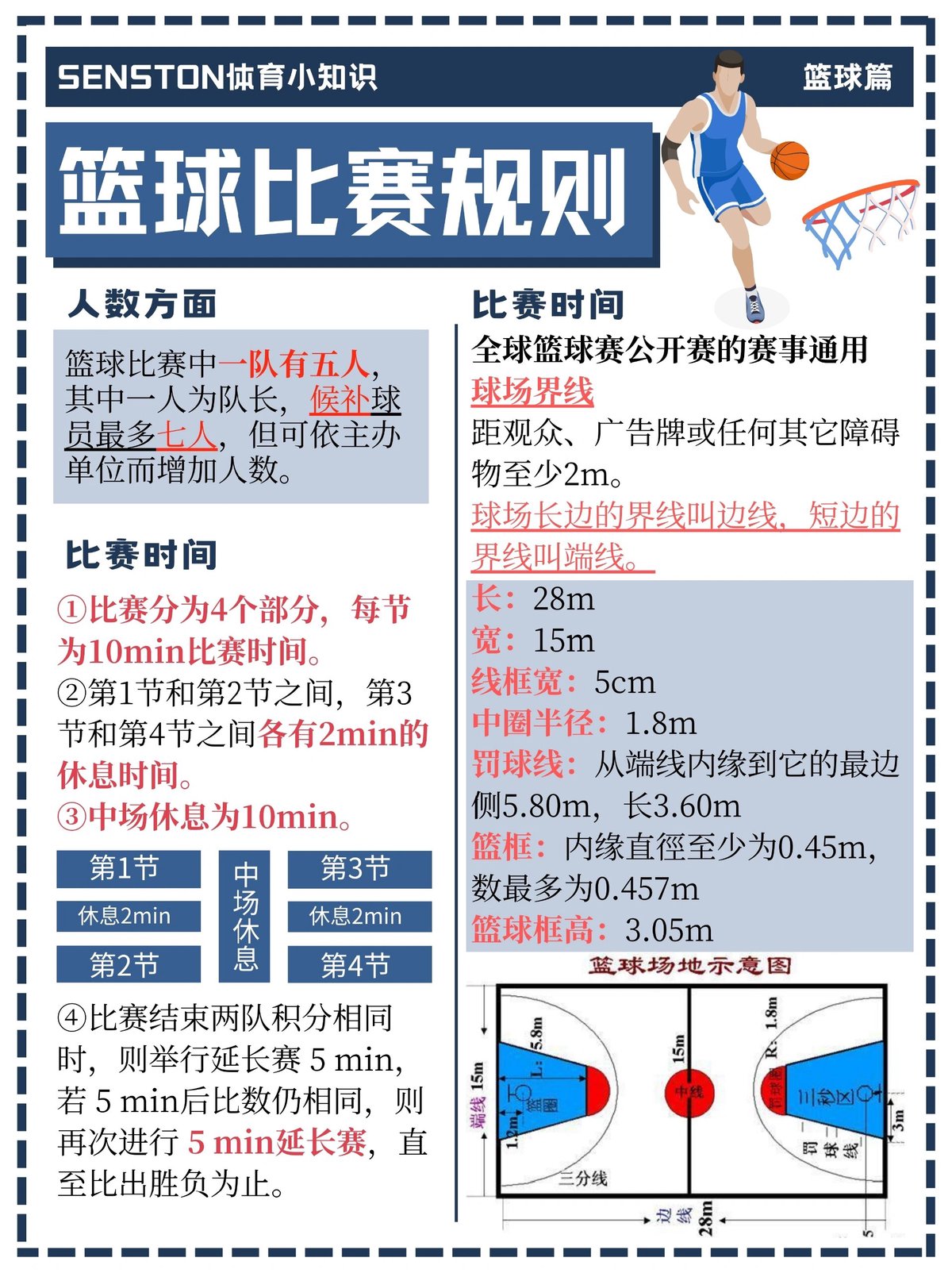 为什么心理因素对篮球比赛至关重要