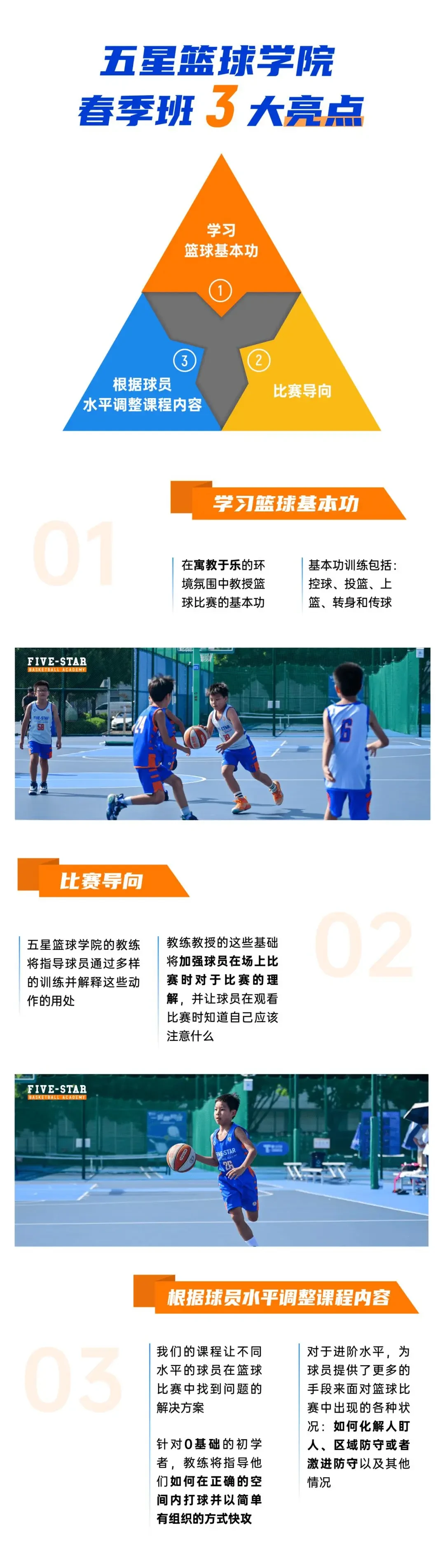 篮球训练营中试训的表现评估方法_0